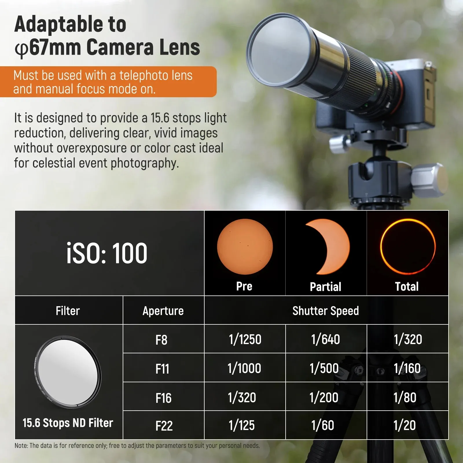 67mm Clip on Nd Phone Filter Kit Optical Glasses & Polymer Safety Film 15.6 Stop 3.8 Optical Density