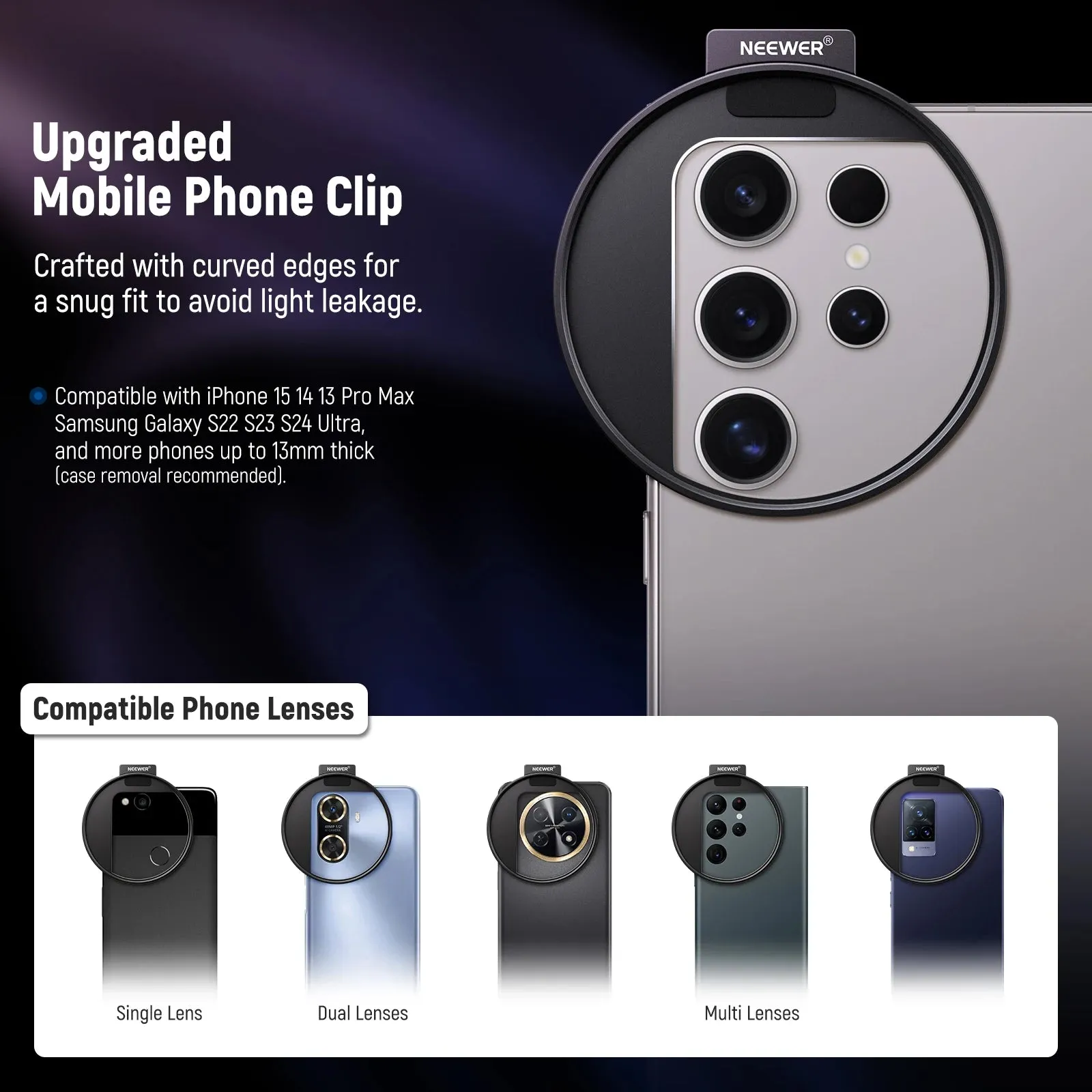 67mm Clip on Nd Phone Filter Kit Optical Glasses & Polymer Safety Film 15.6 Stop 3.8 Optical Density