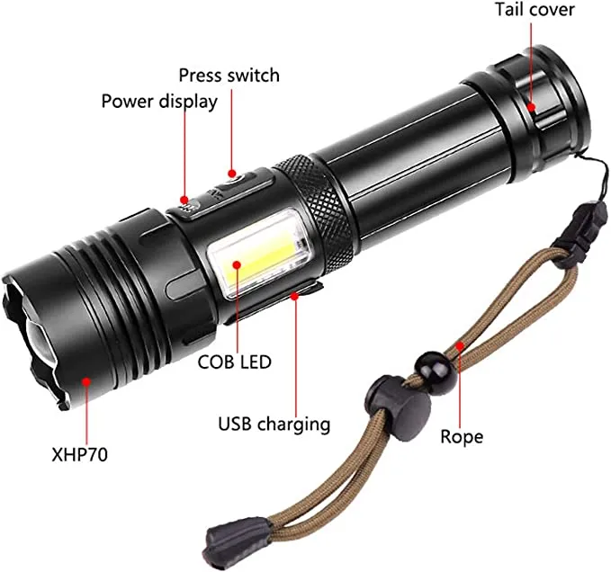 Rechargeable Zoomable Led Flashlight Wlw-P21-Tg